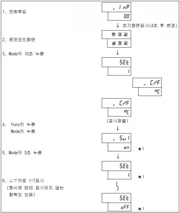 3e499a226fc36db60621764028245c49_1450684